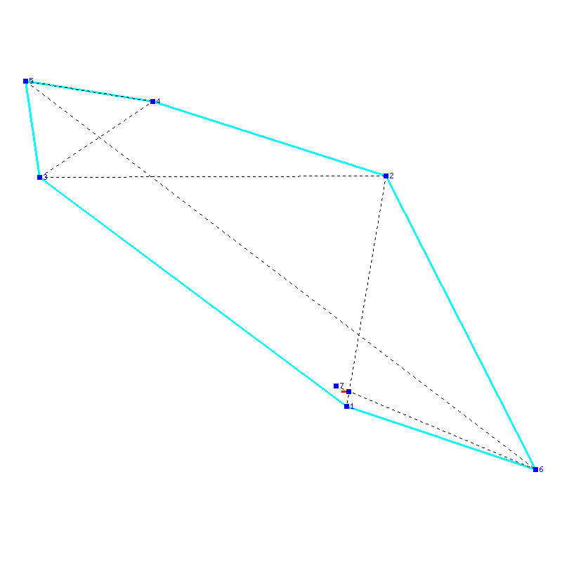 Flugauswertung